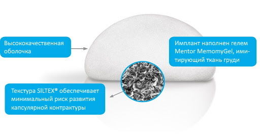 Текстура SILTEX®